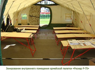 Зонирование внутреннего пространства армейской палатки Роснар Р-75